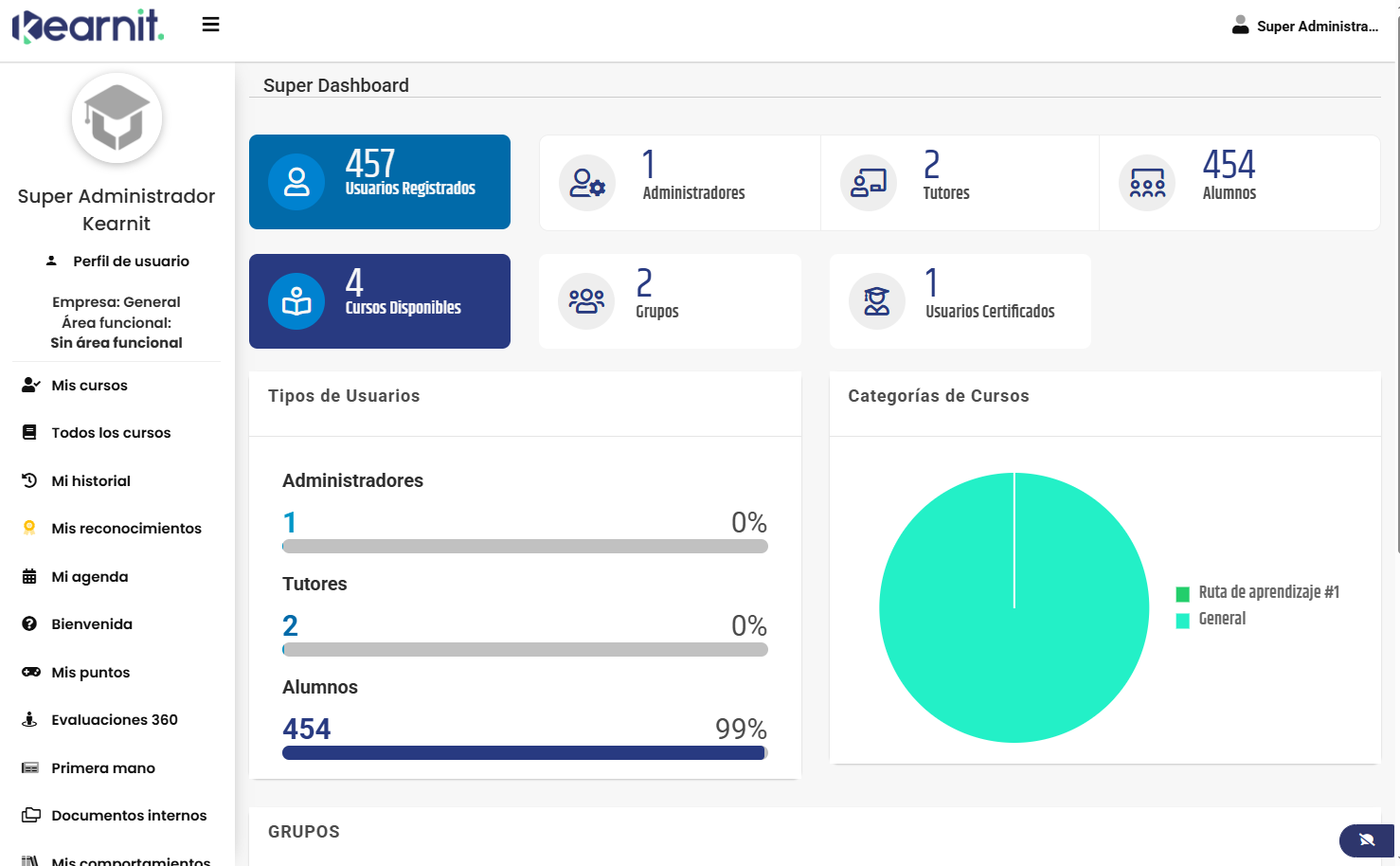Dashboard Slide 5